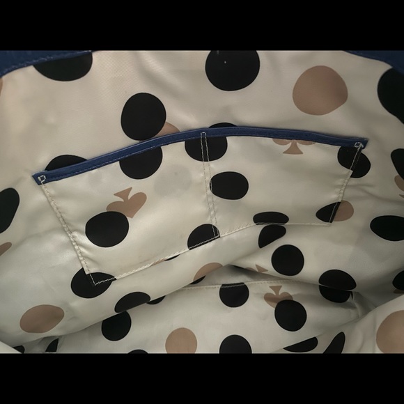 Kate Spade Tote - Picture 11 of 12